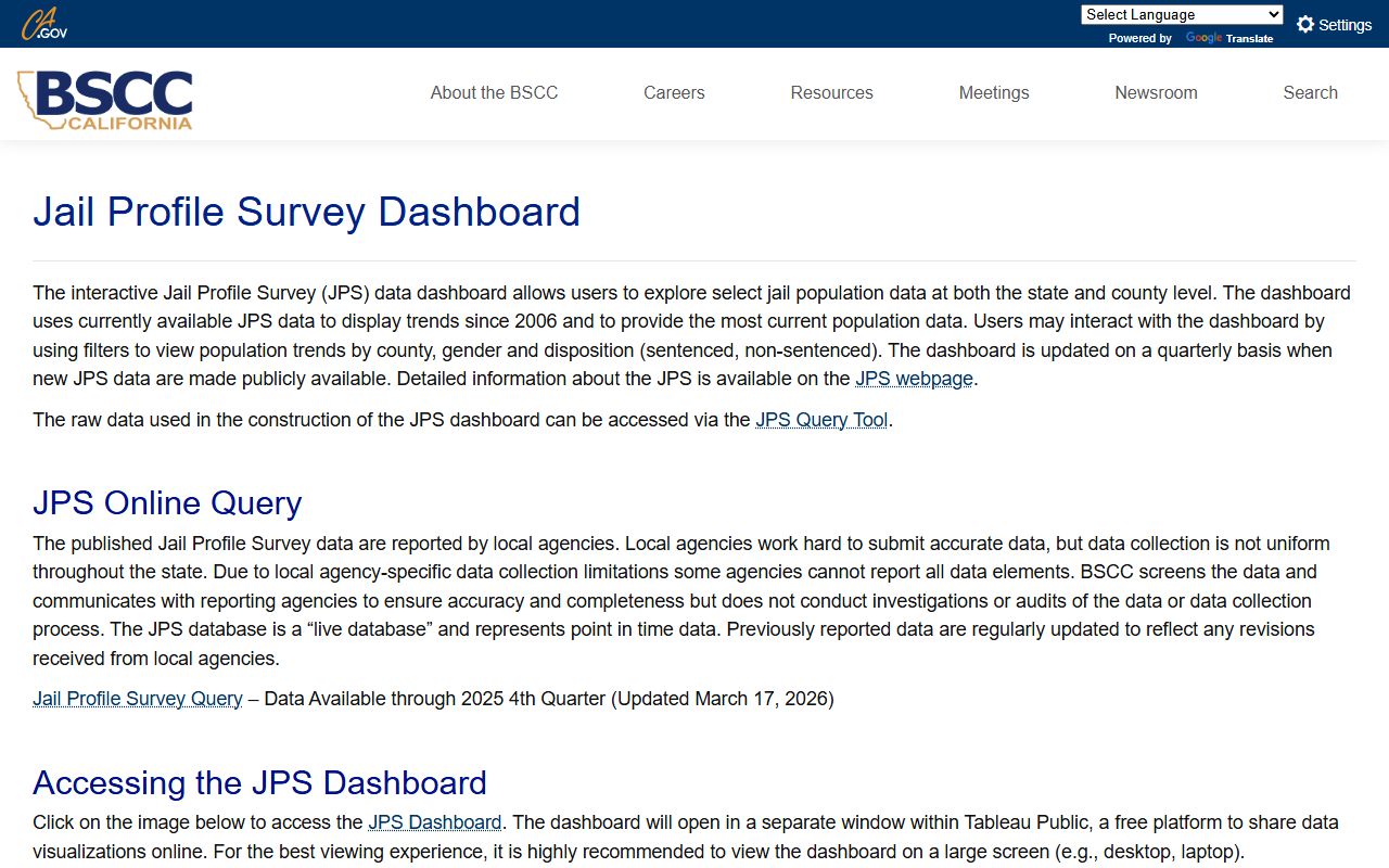 Yuba County inmate population BSCC Jail Profile Survey dashboard